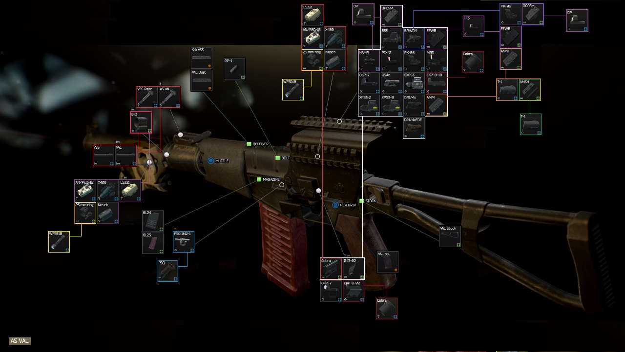 Spt мод тарков. АС вал Escape from Tarkov. АС вал Тарков сборка. Сборка АС вал Warzone. Сборка ВСС Тарков.