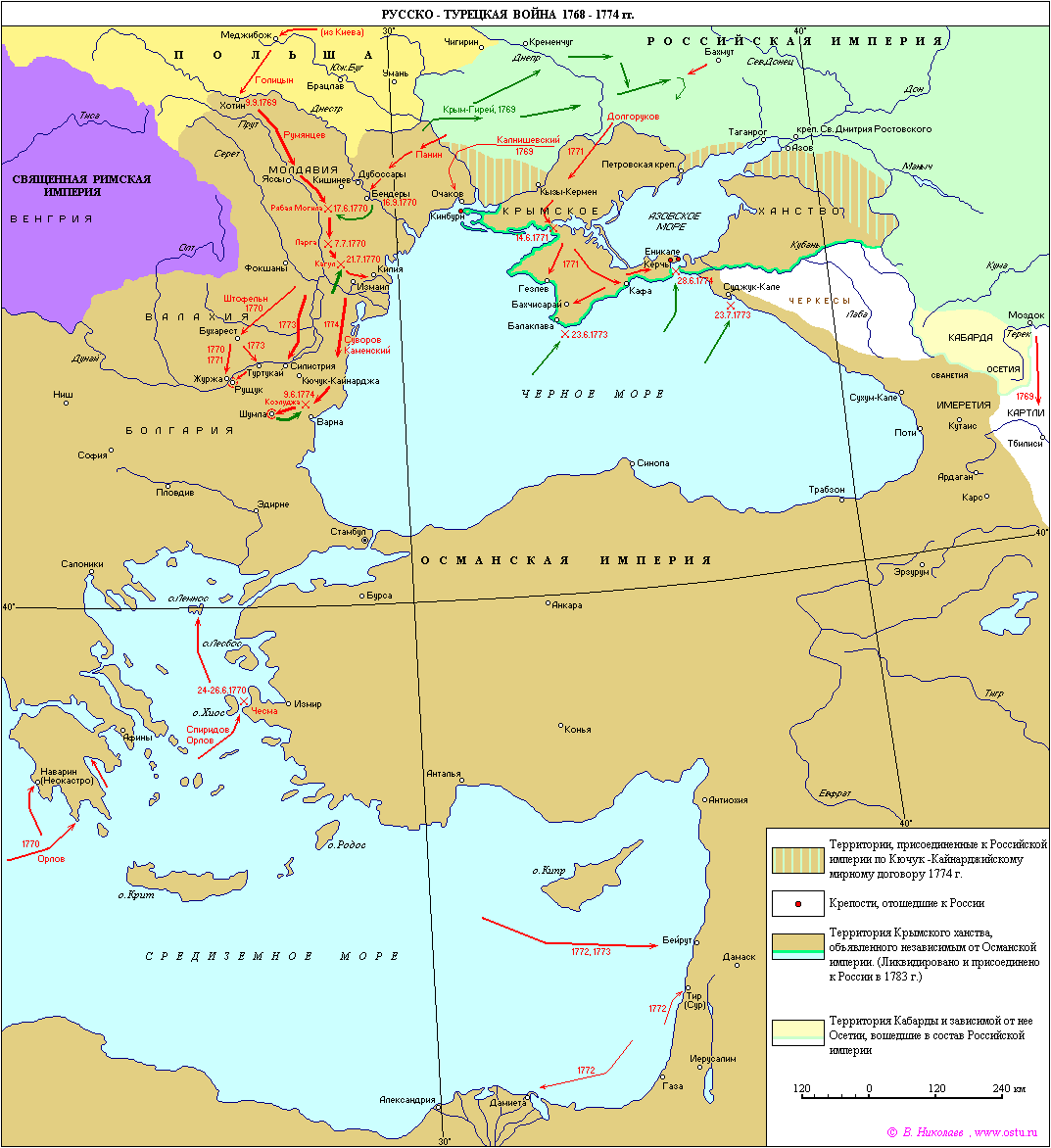 Русско турецкая война 1781 1791 карта