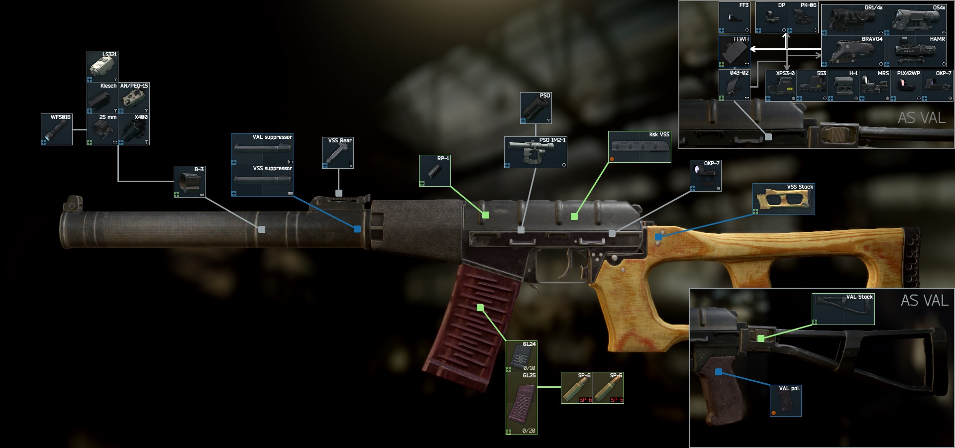 Tarkov прицелы